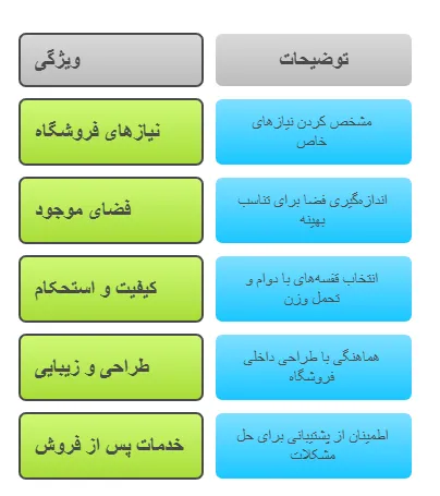 نکات