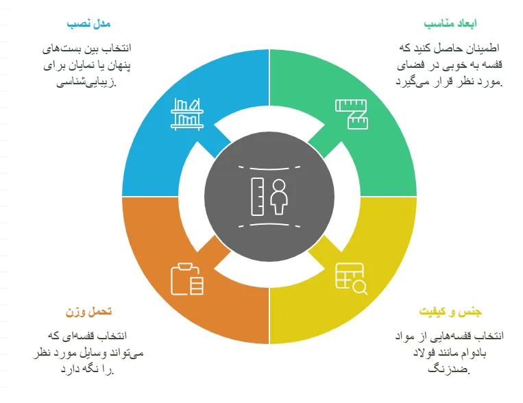 نکات